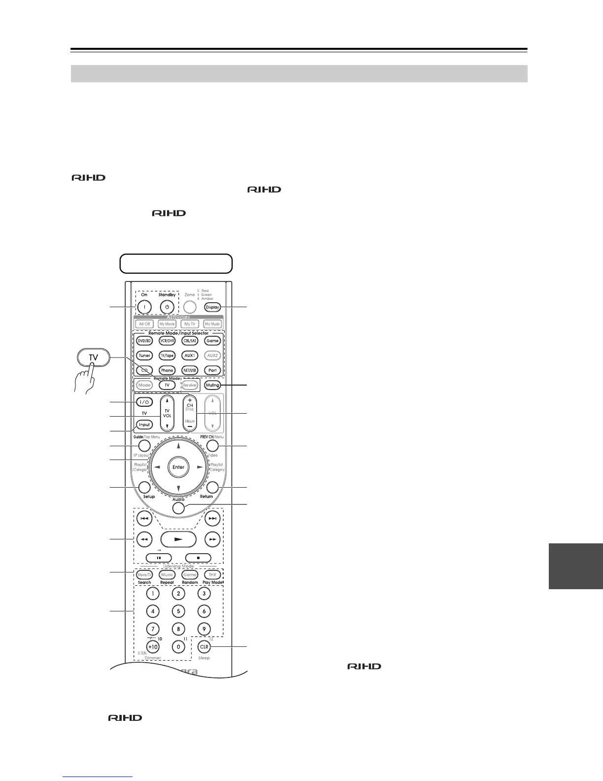 Page #143 background image