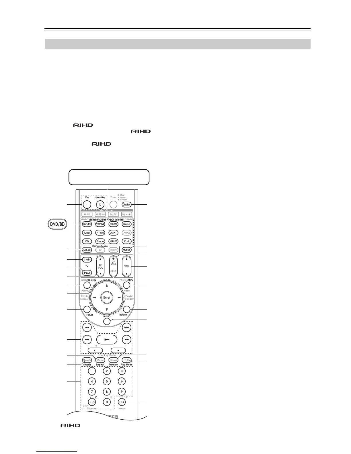 Page #144 background image