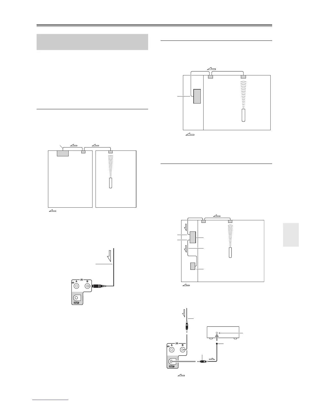 Page #121 background image