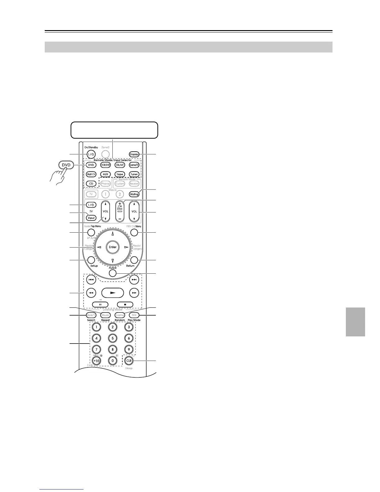 Page #125 background image