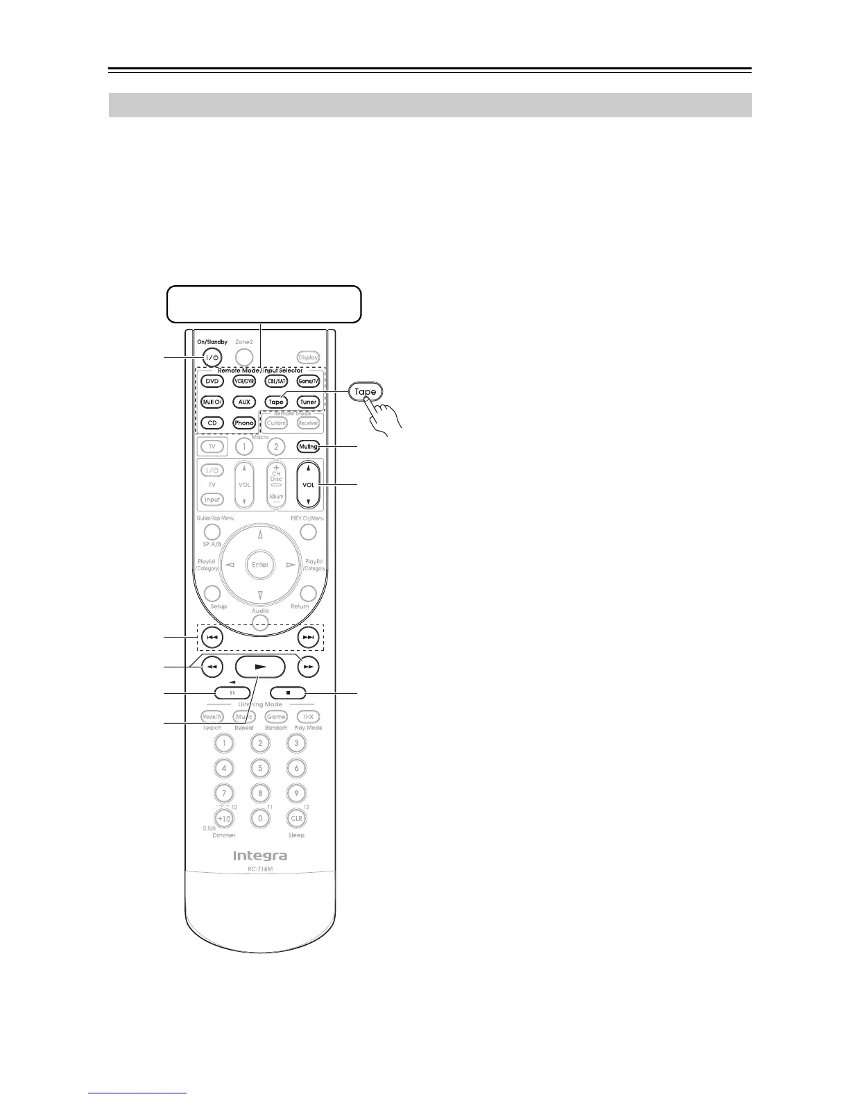 Page #130 background image