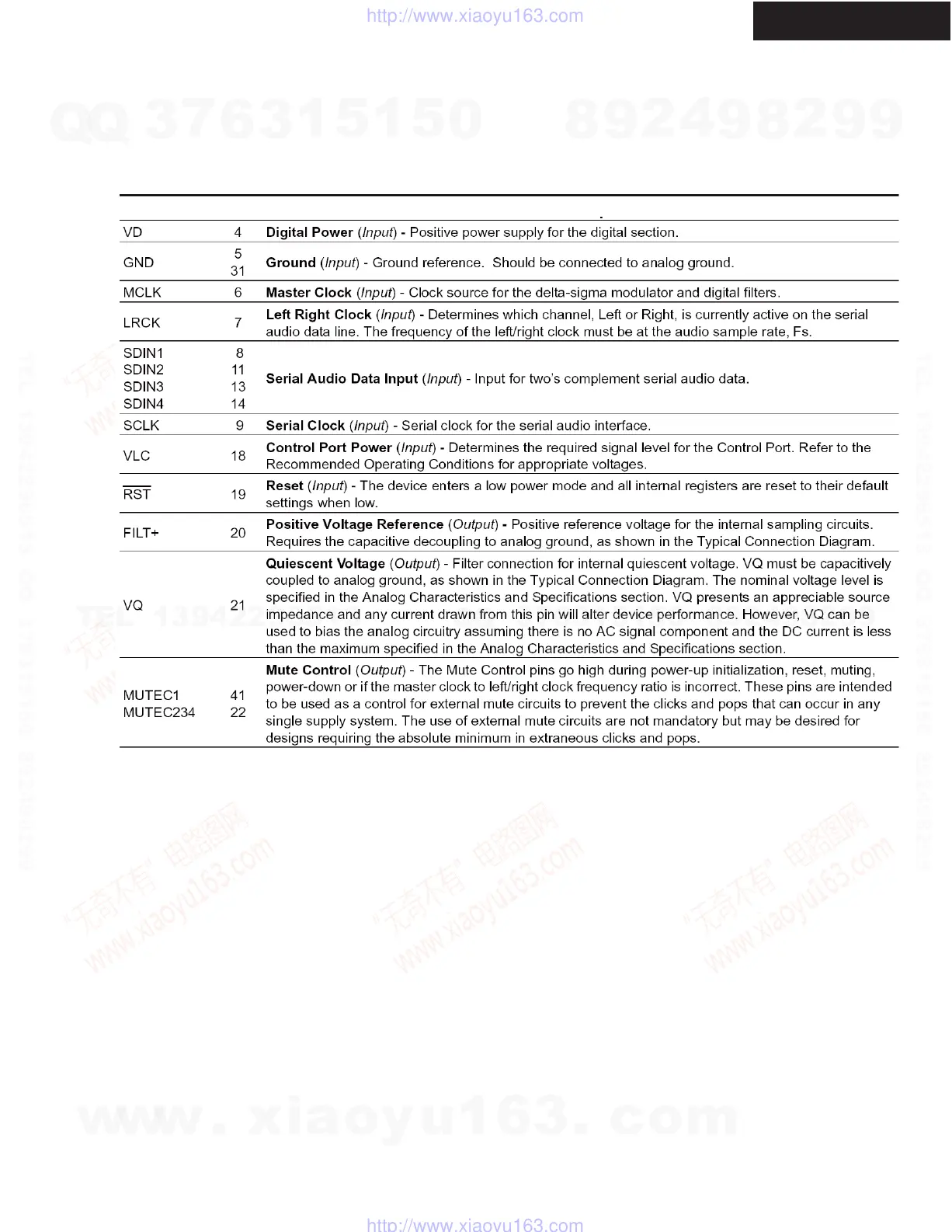 Page #48 background image