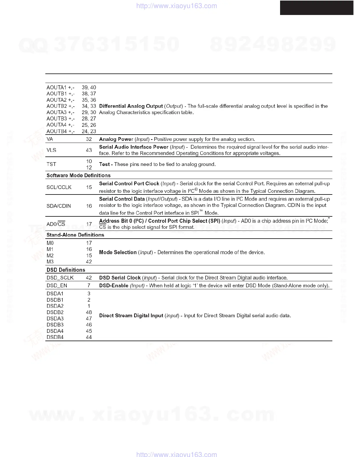 Page #49 background image