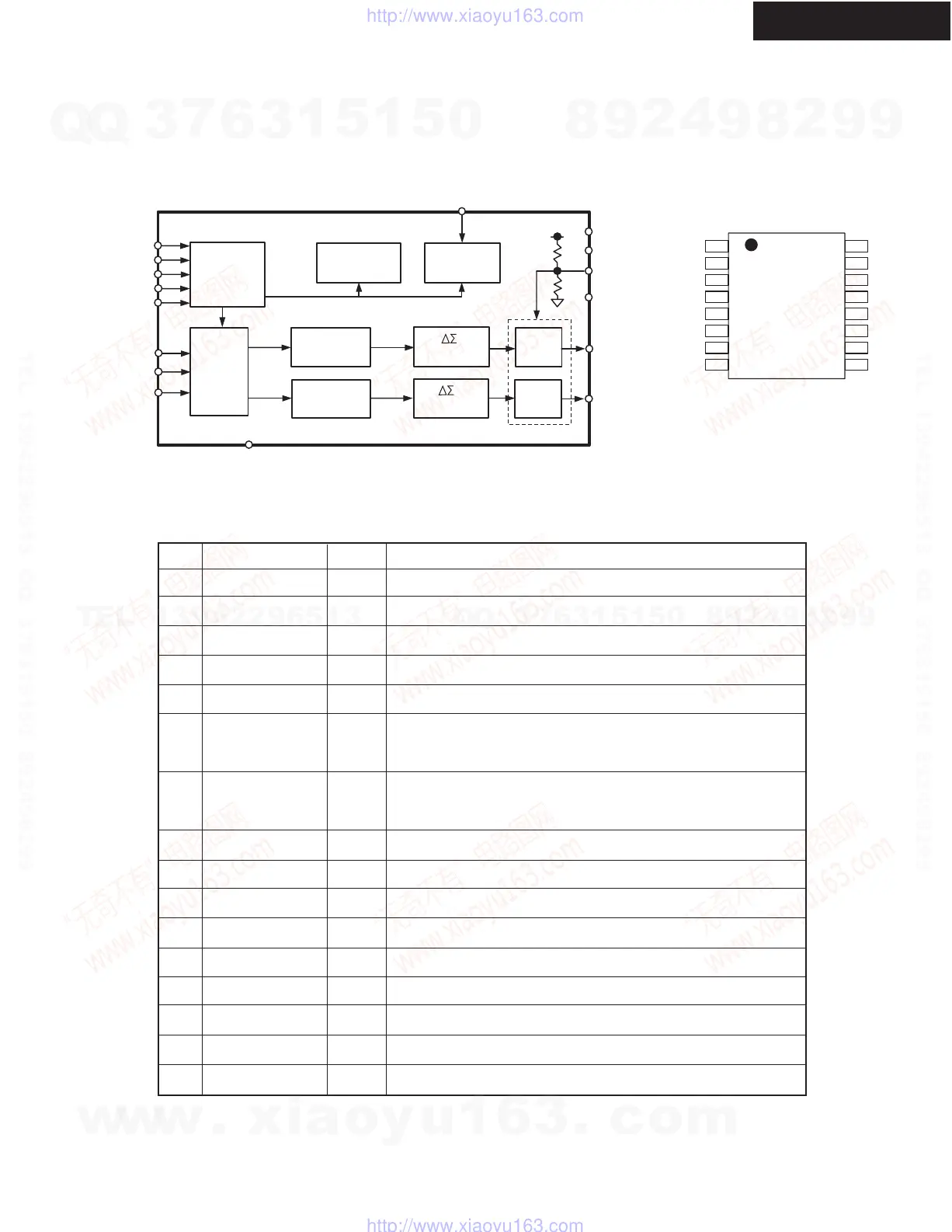 Page #108 background image