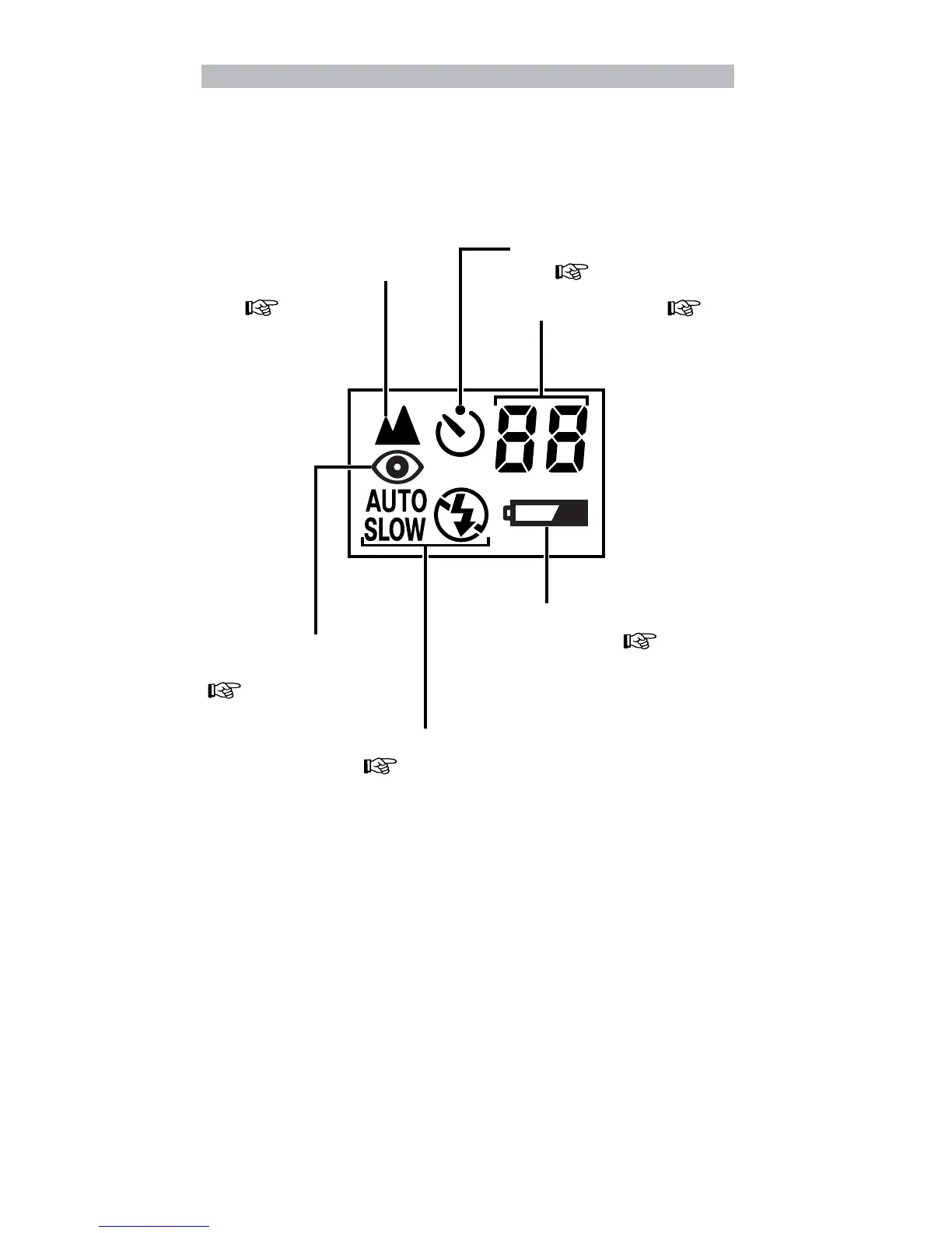 Page #86 background image