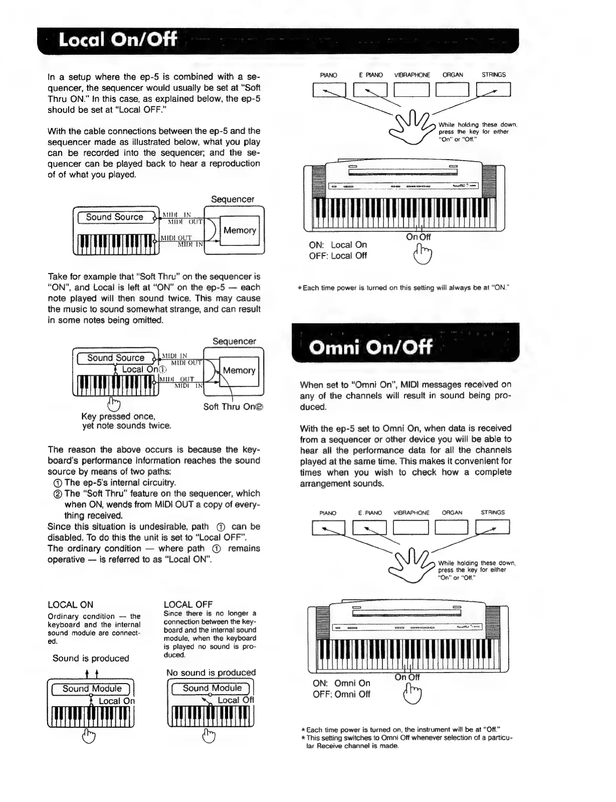 Page #15 background image
