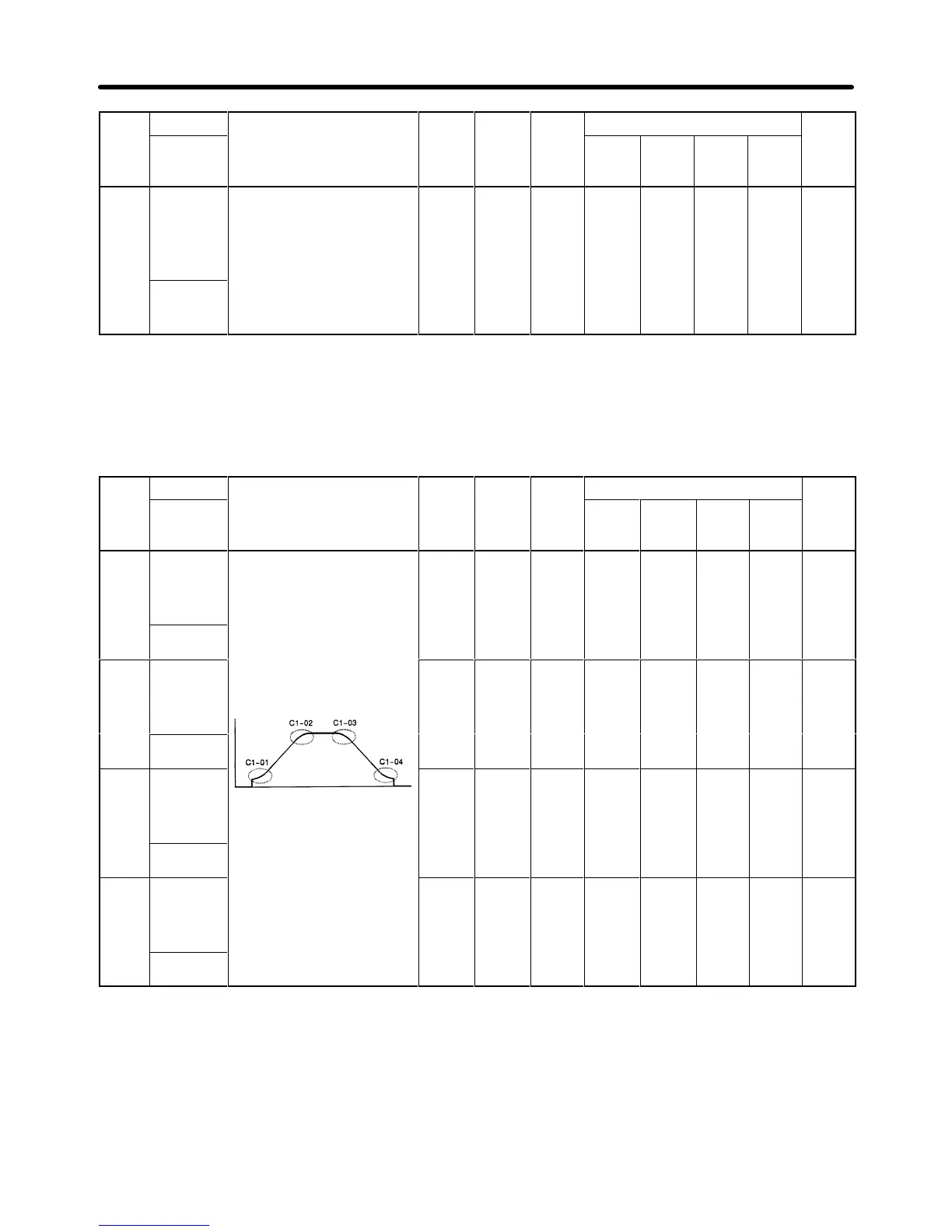 Page #302 background image