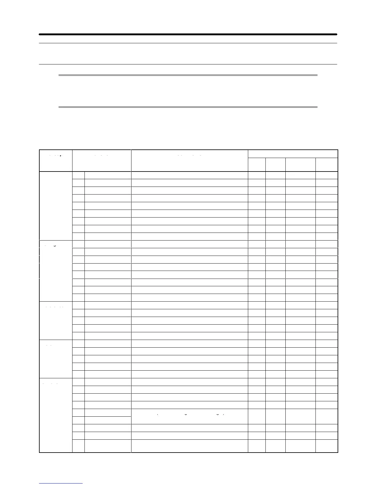 Page #105 background image