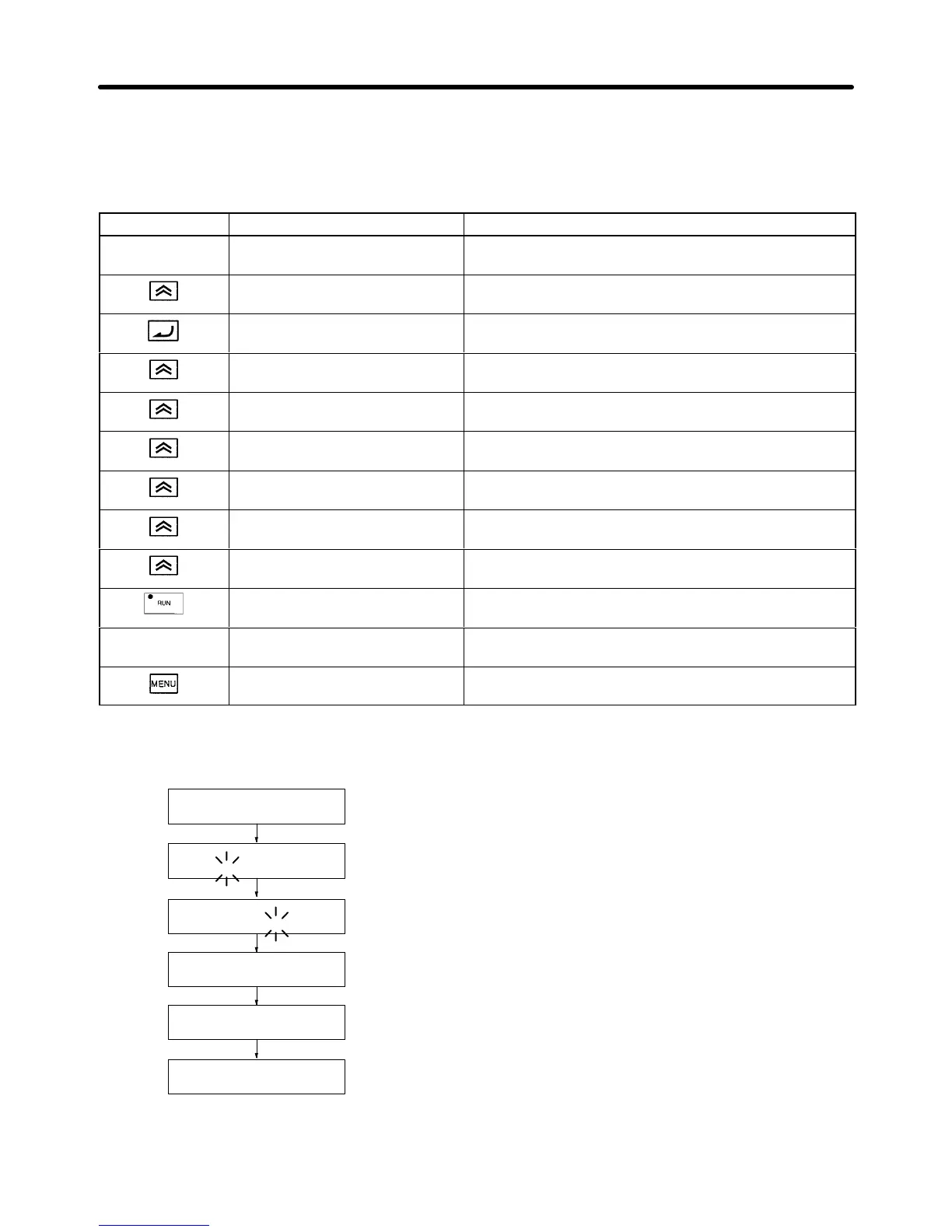 Page #119 background image
