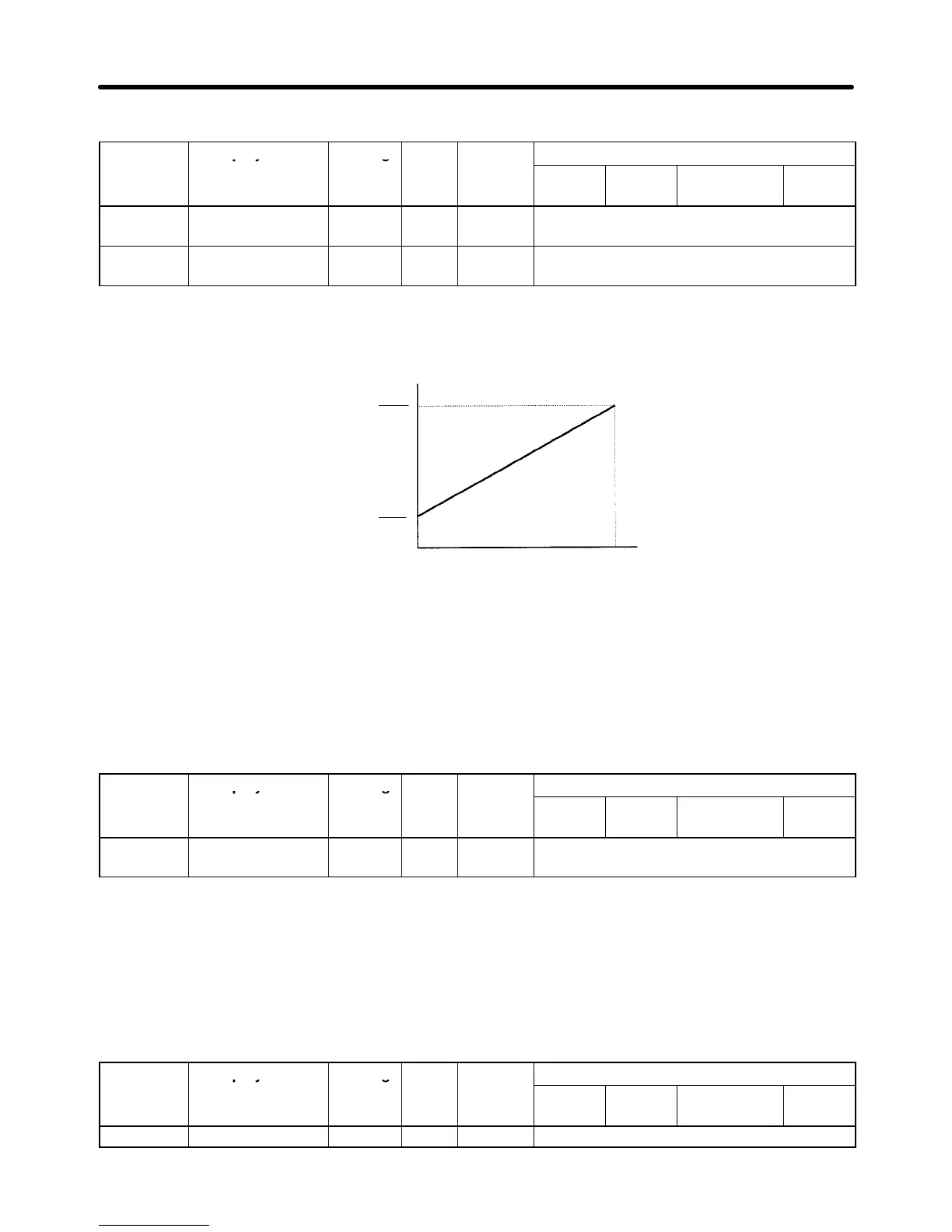 Page #130 background image