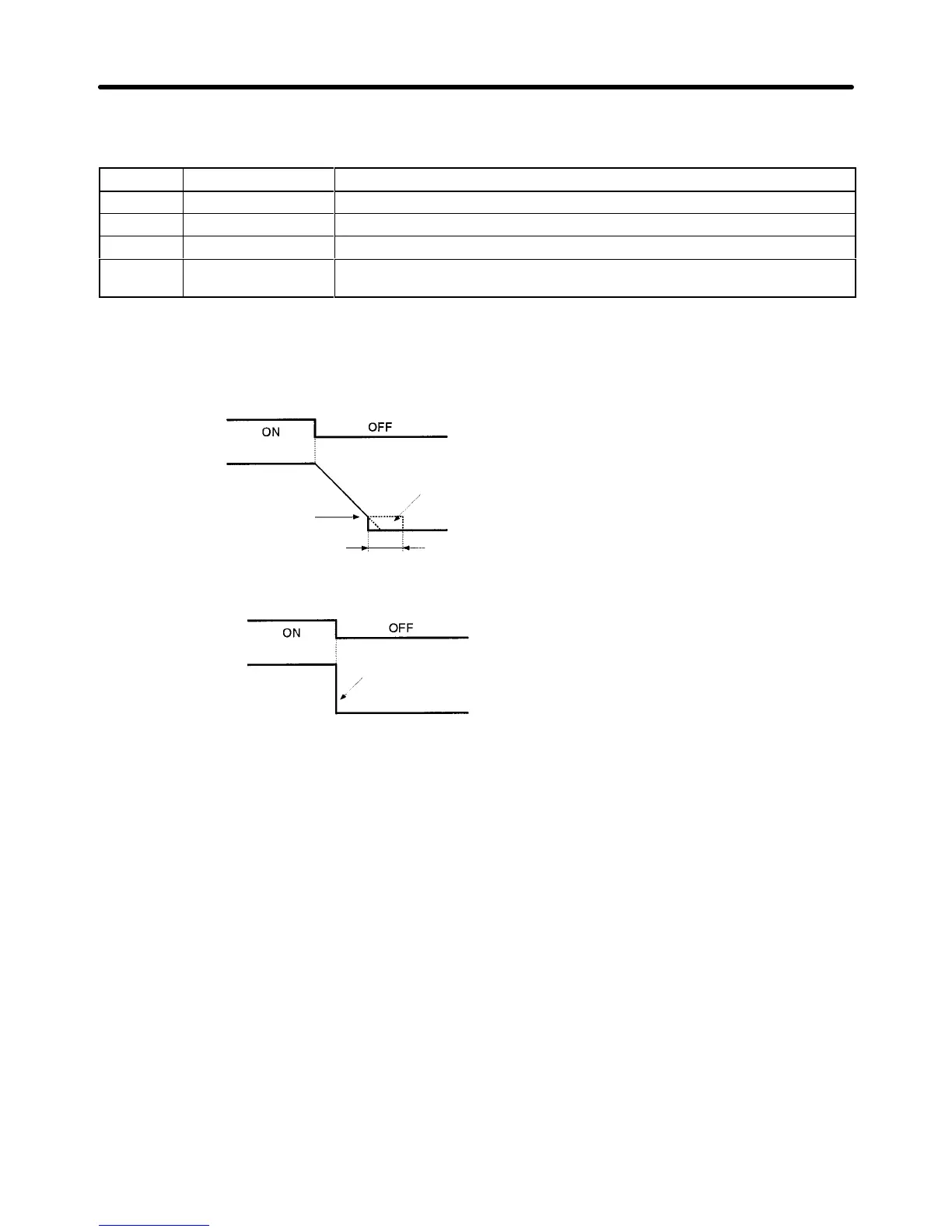 Page #136 background image