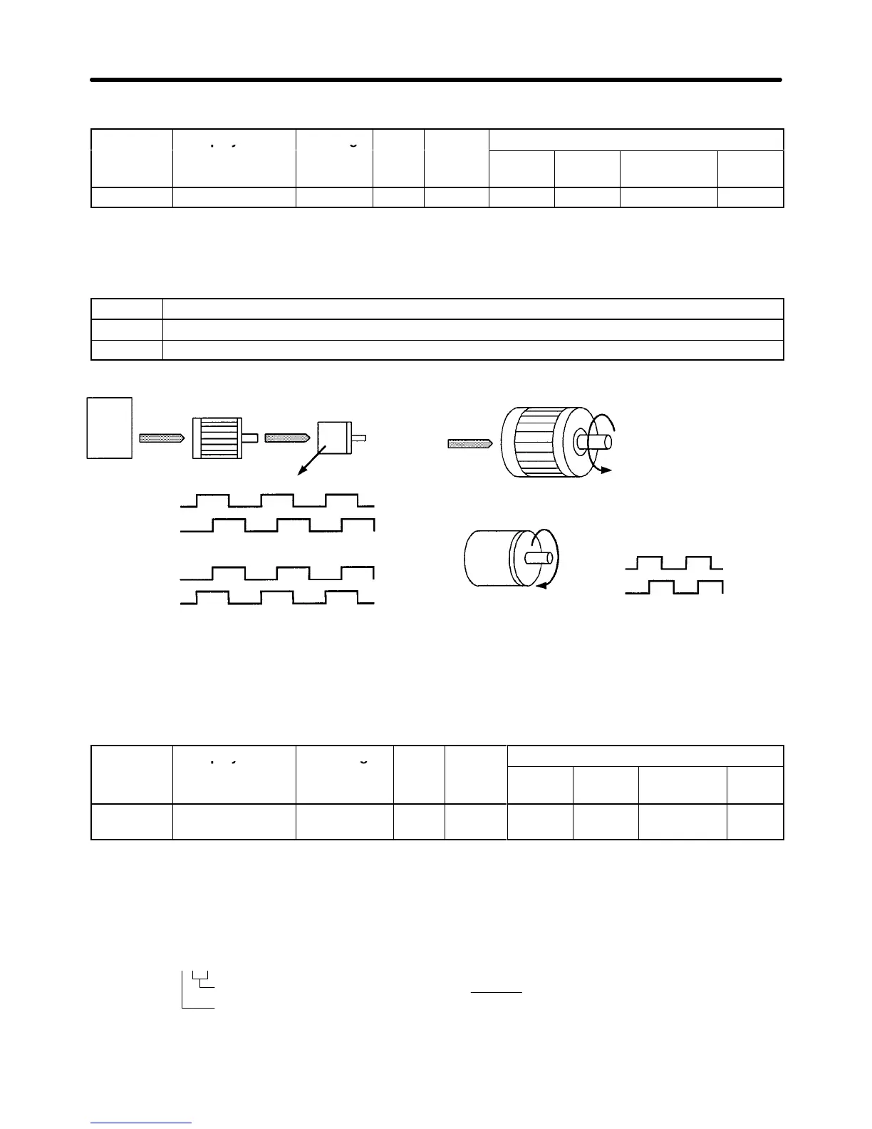 Page #152 background image