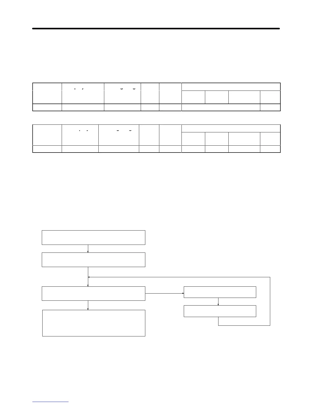 Page #163 background image