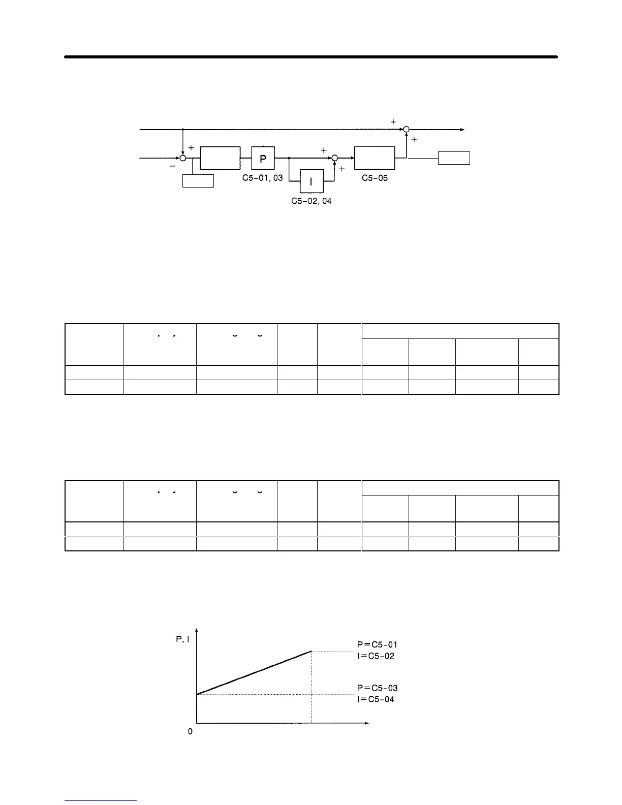 Page #172 background image