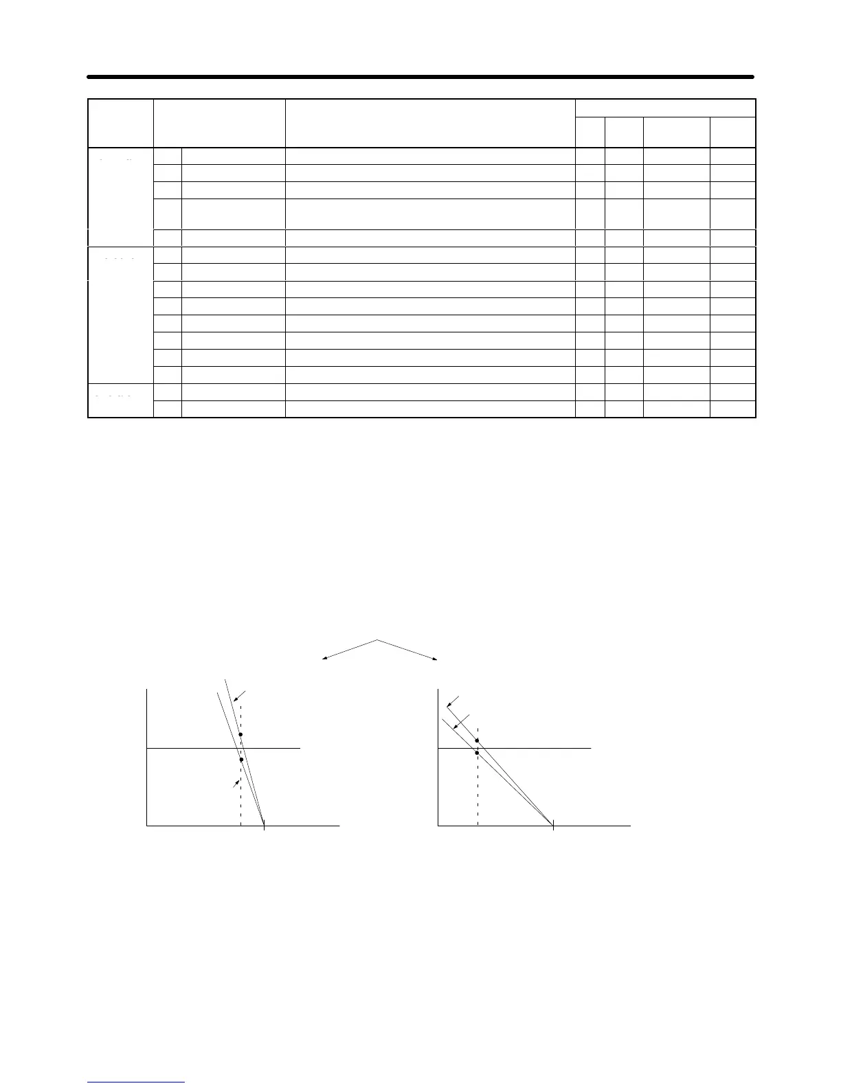 Page #191 background image