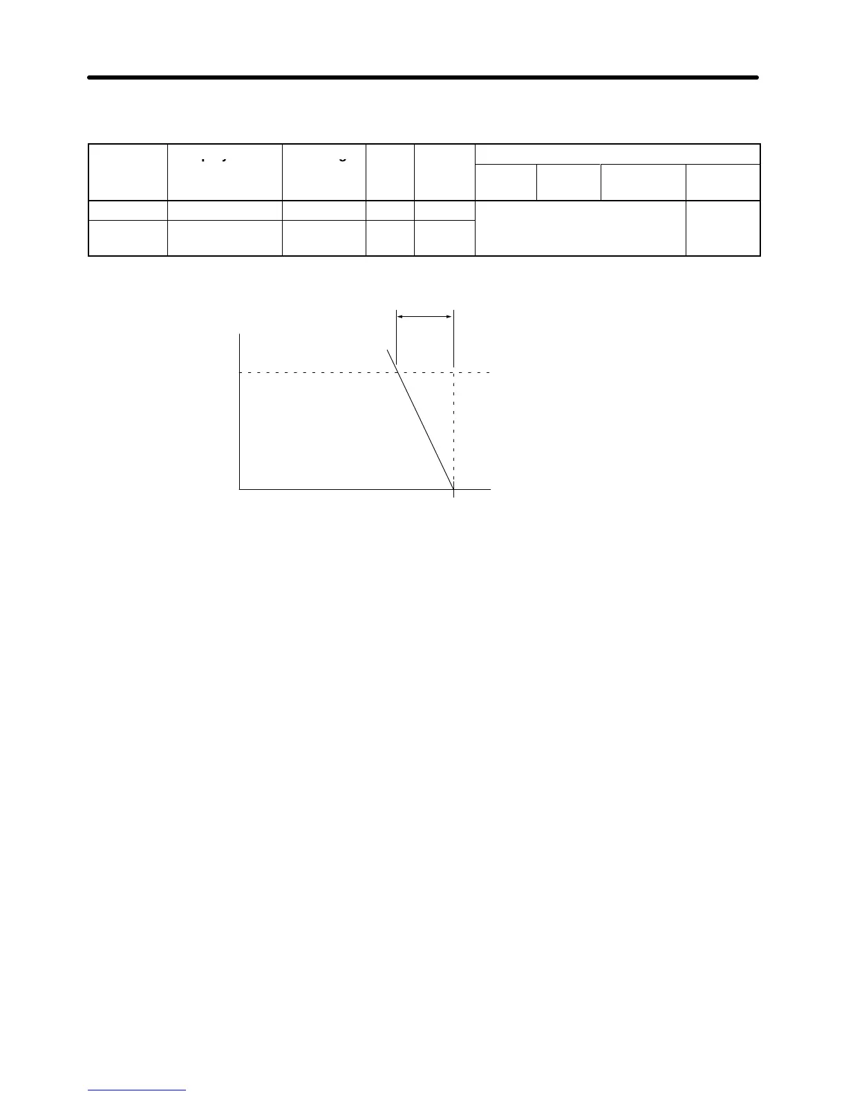 Page #192 background image