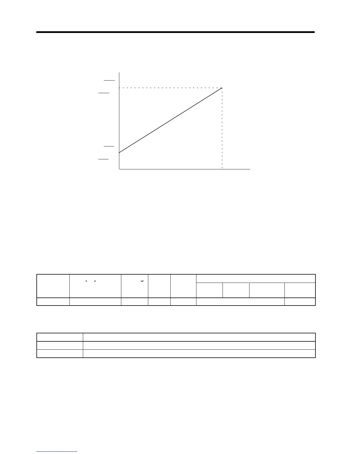 Page #201 background image