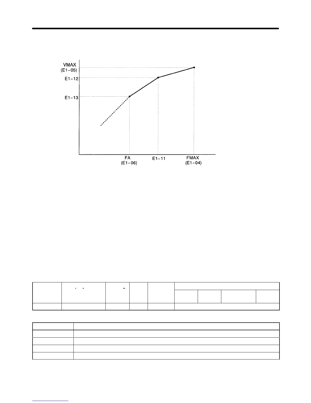 Page #241 background image