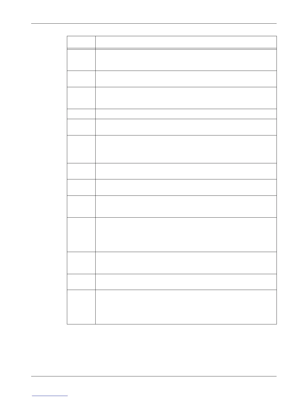 Page #143 background image