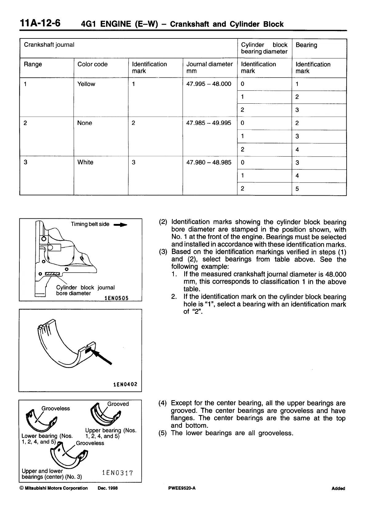 Page #96 background image
