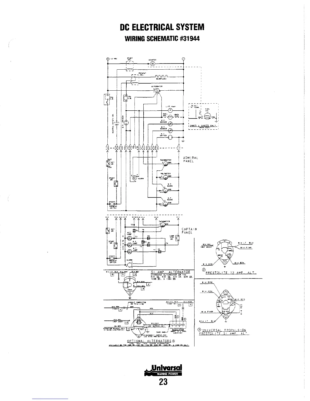 Page #33 background image