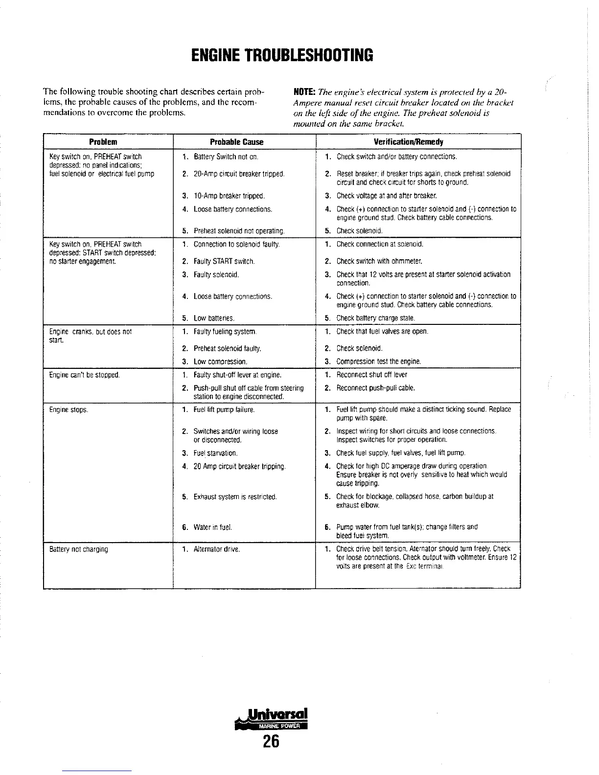 Page #36 background image