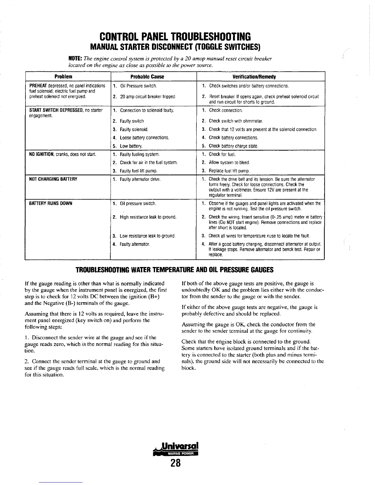 Page #38 background image