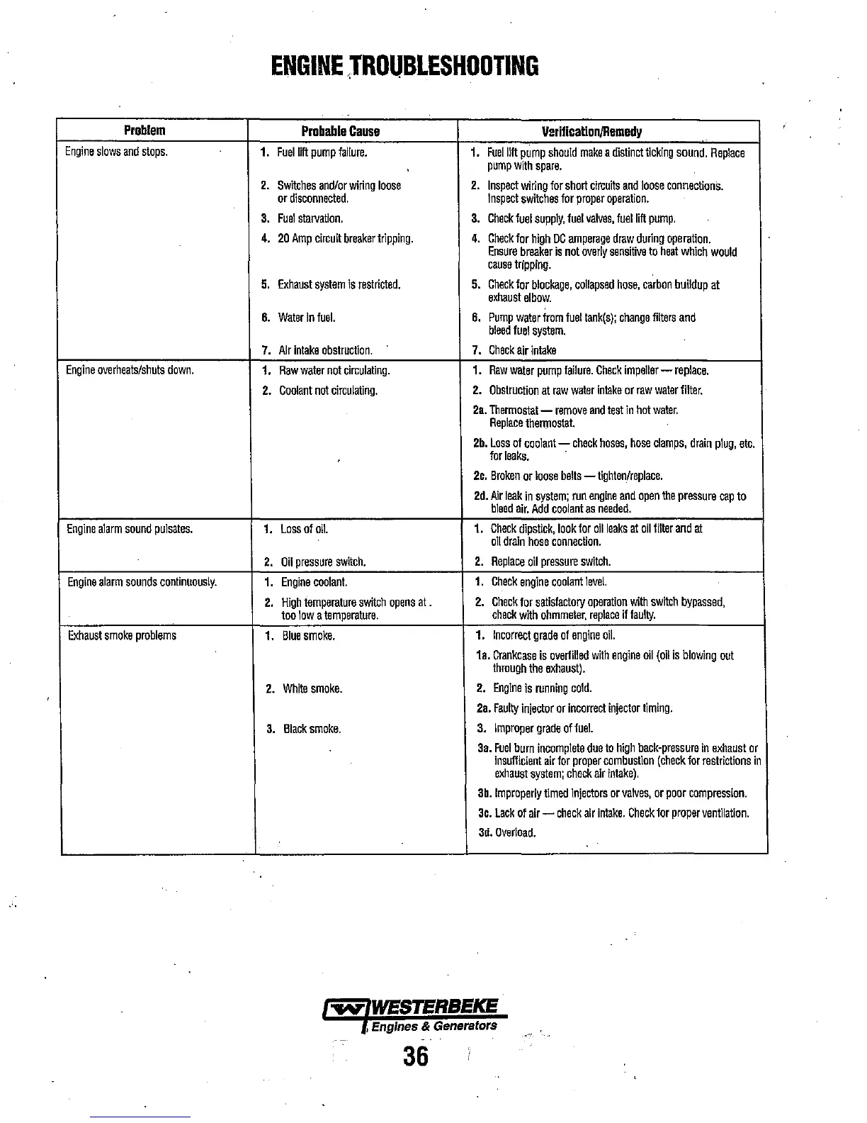 Page #43 background image
