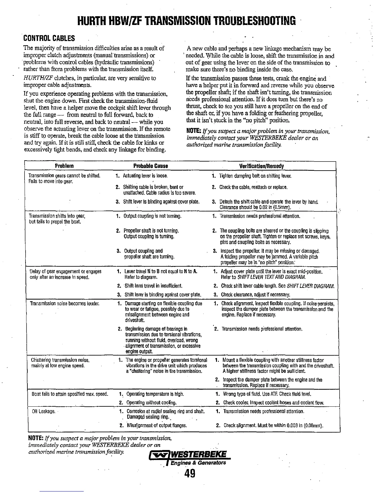 Page #56 background image