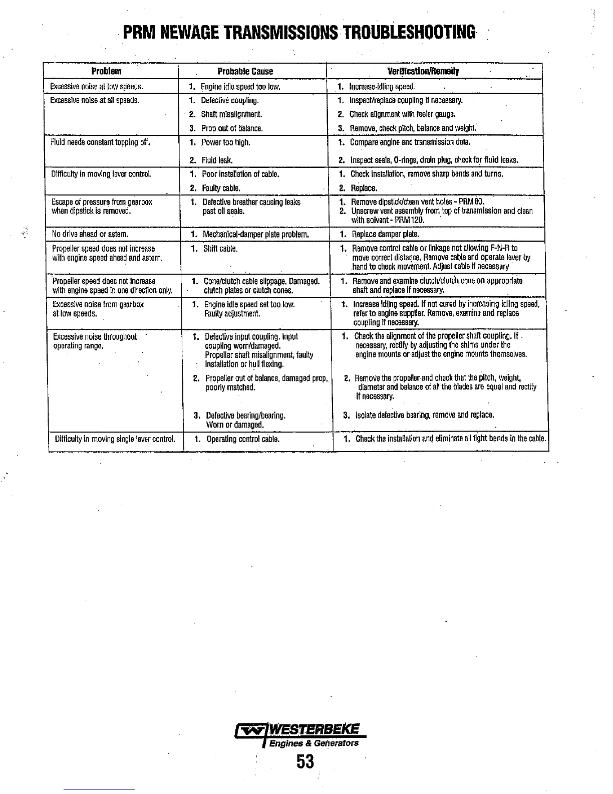 Page #60 background image