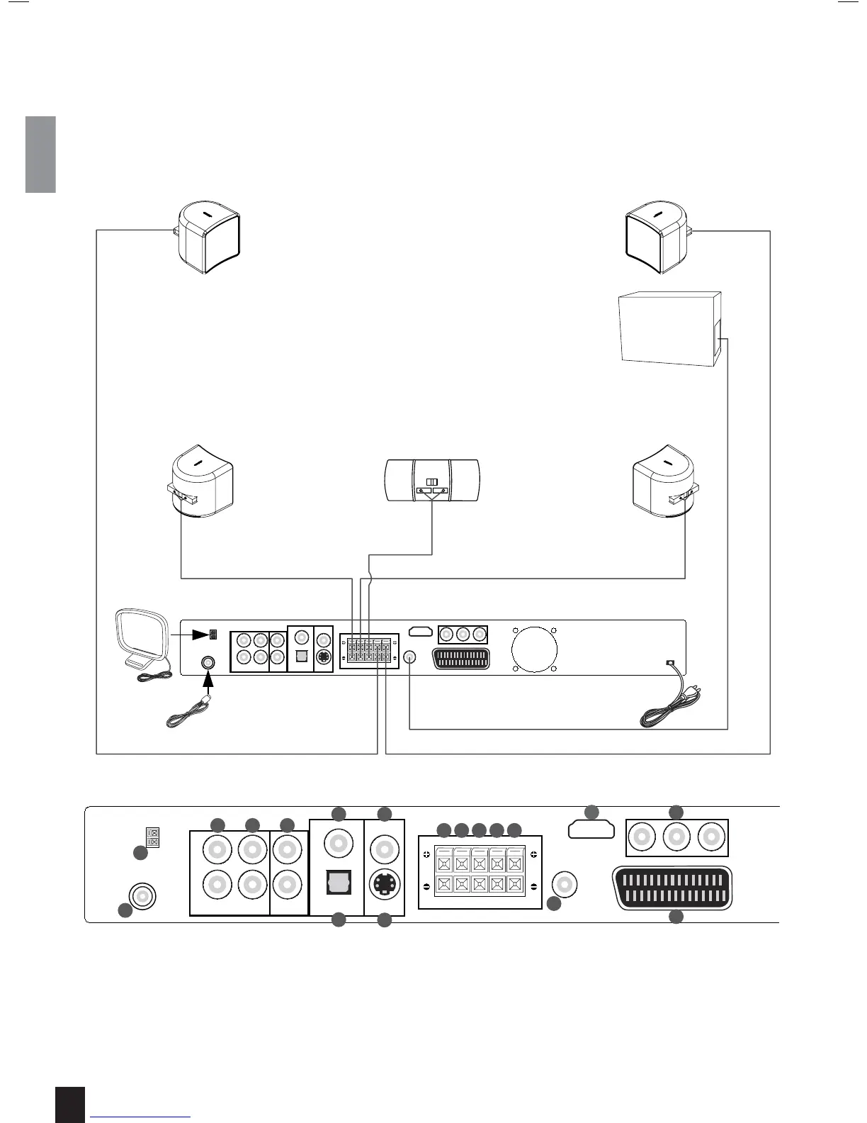 Page #4 background image