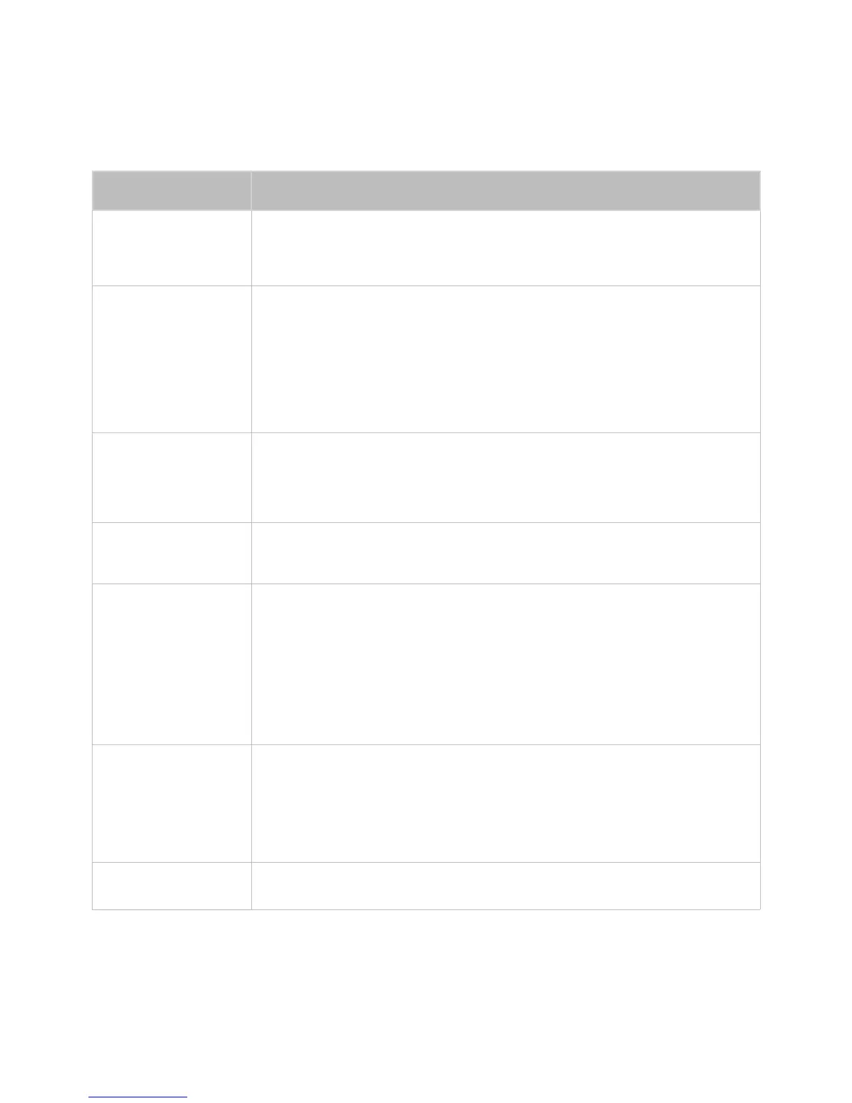 Page #197 background image