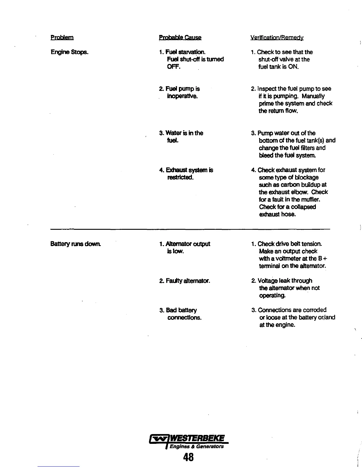 Page #56 background image
