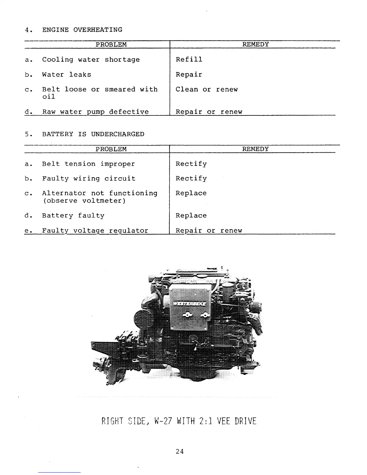 Page #26 background image