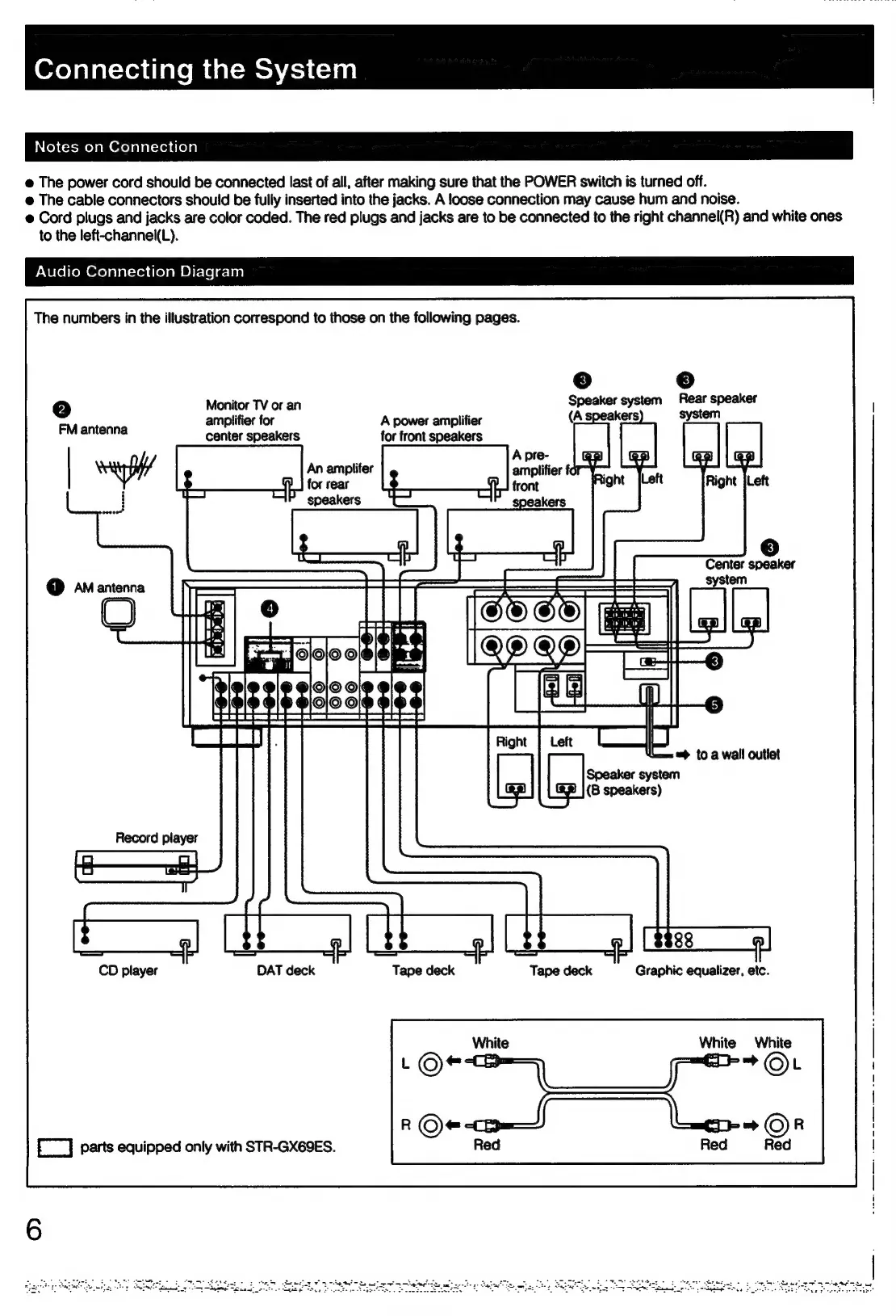 Page #6 background image