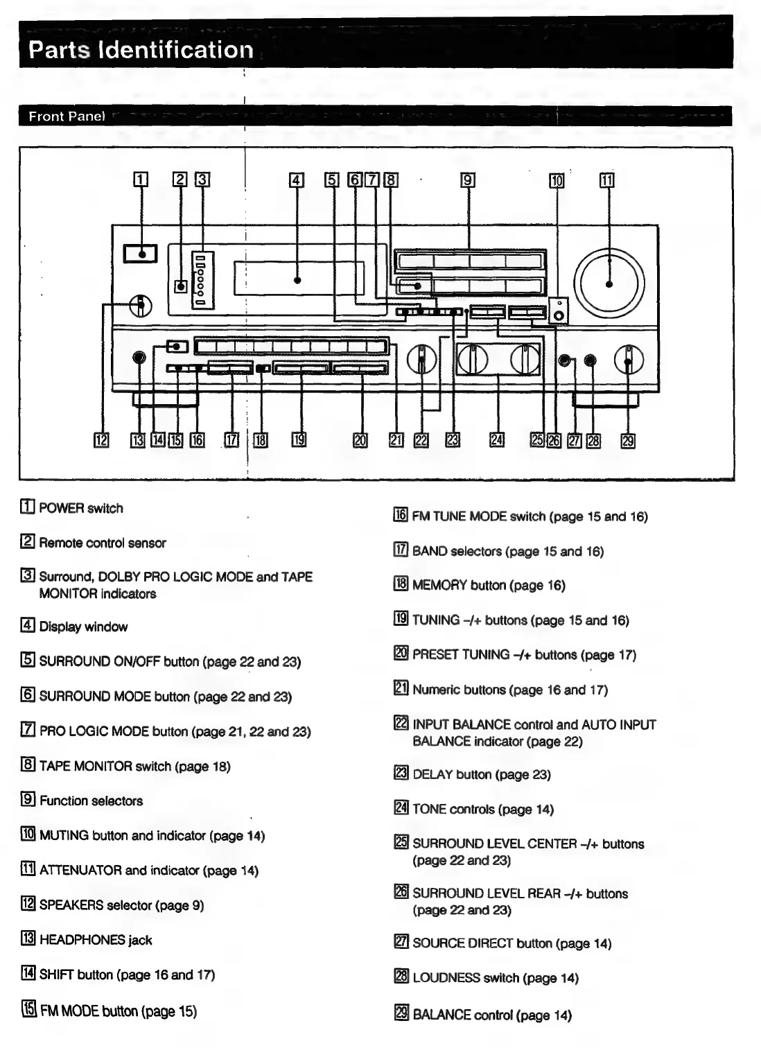 Page #11 background image