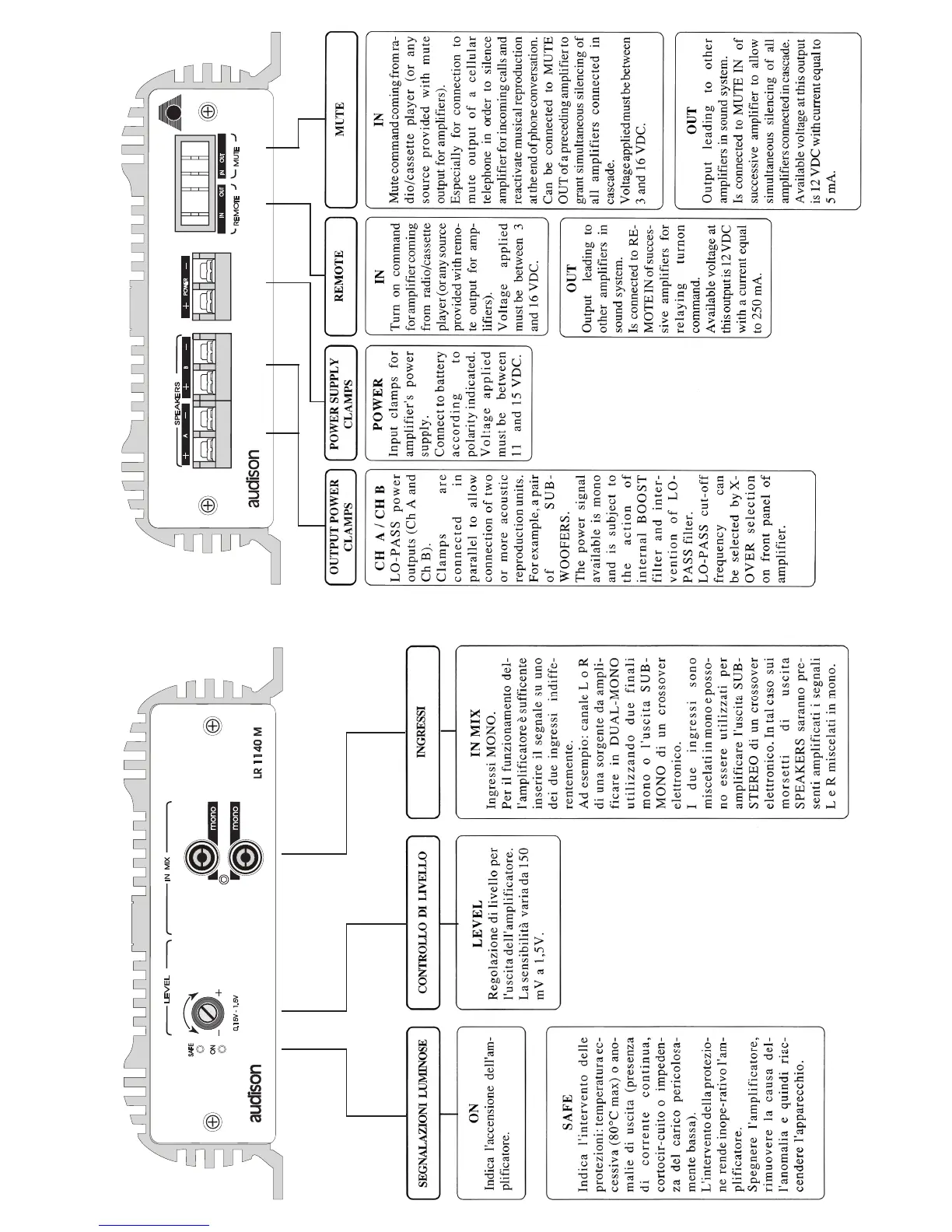 Page #12 background image