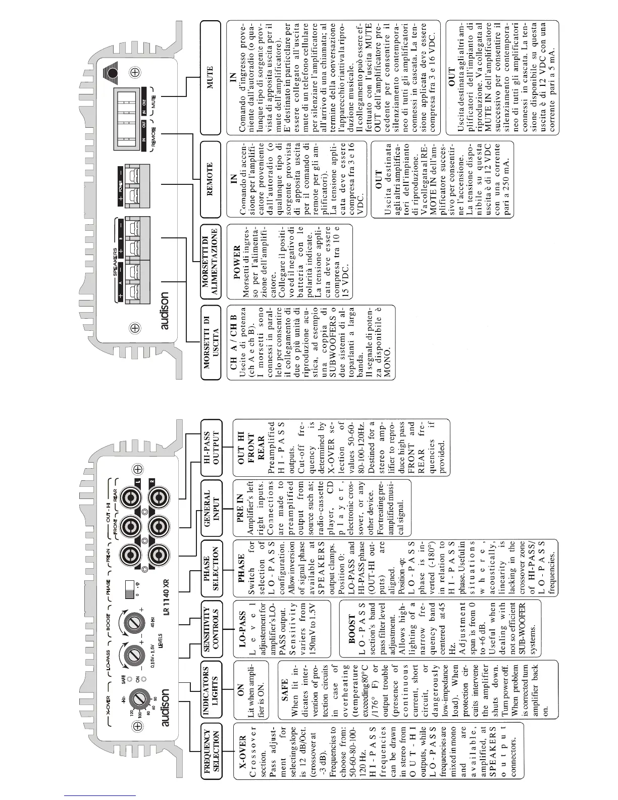 Page #13 background image