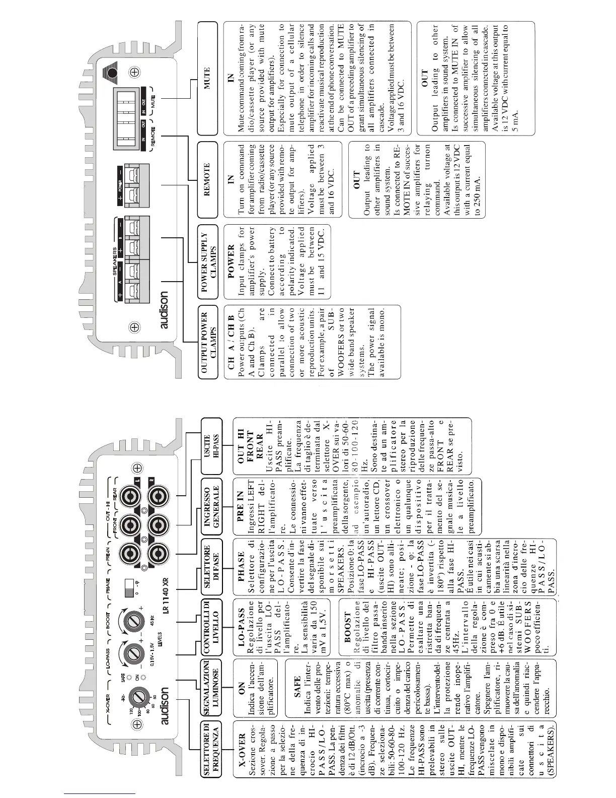Page #15 background image