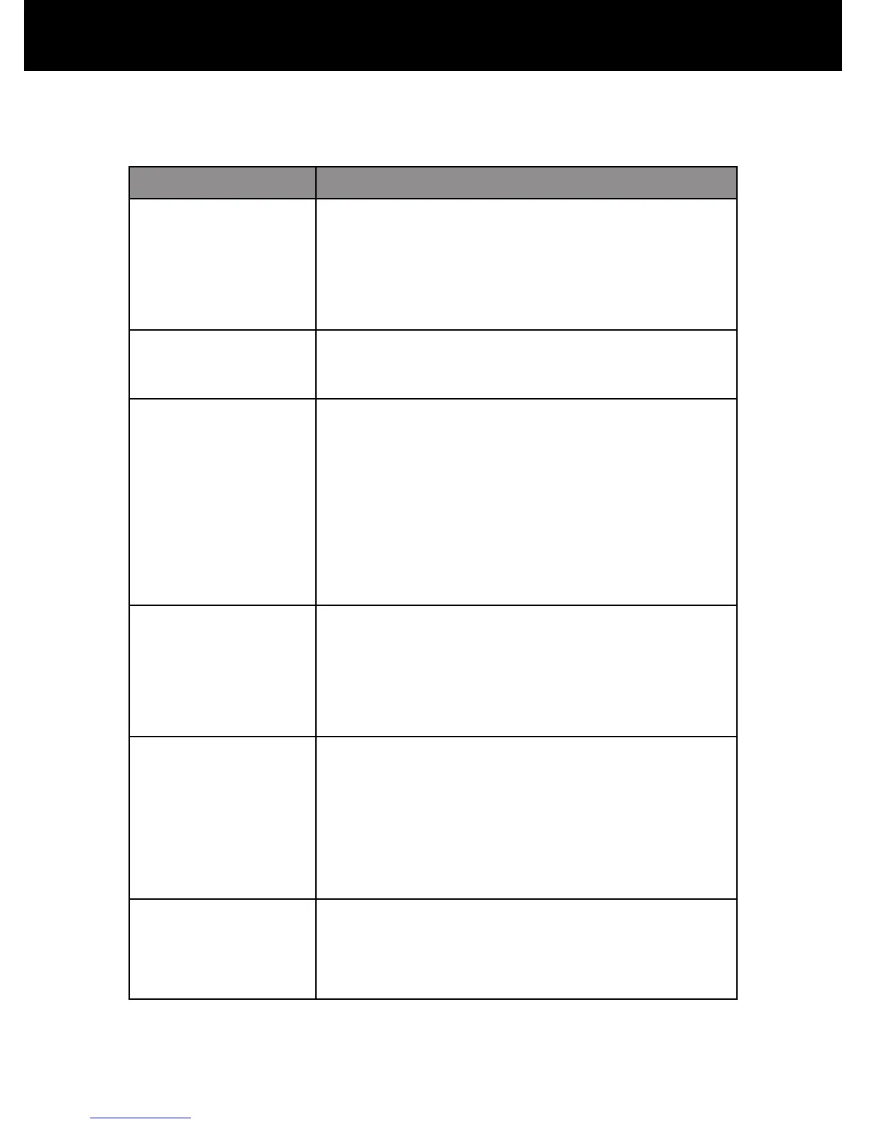 Page #122 background image