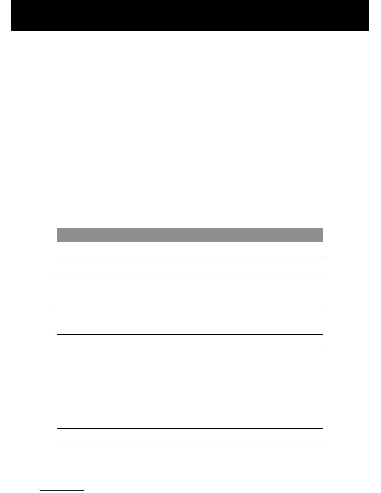 Page #142 background image