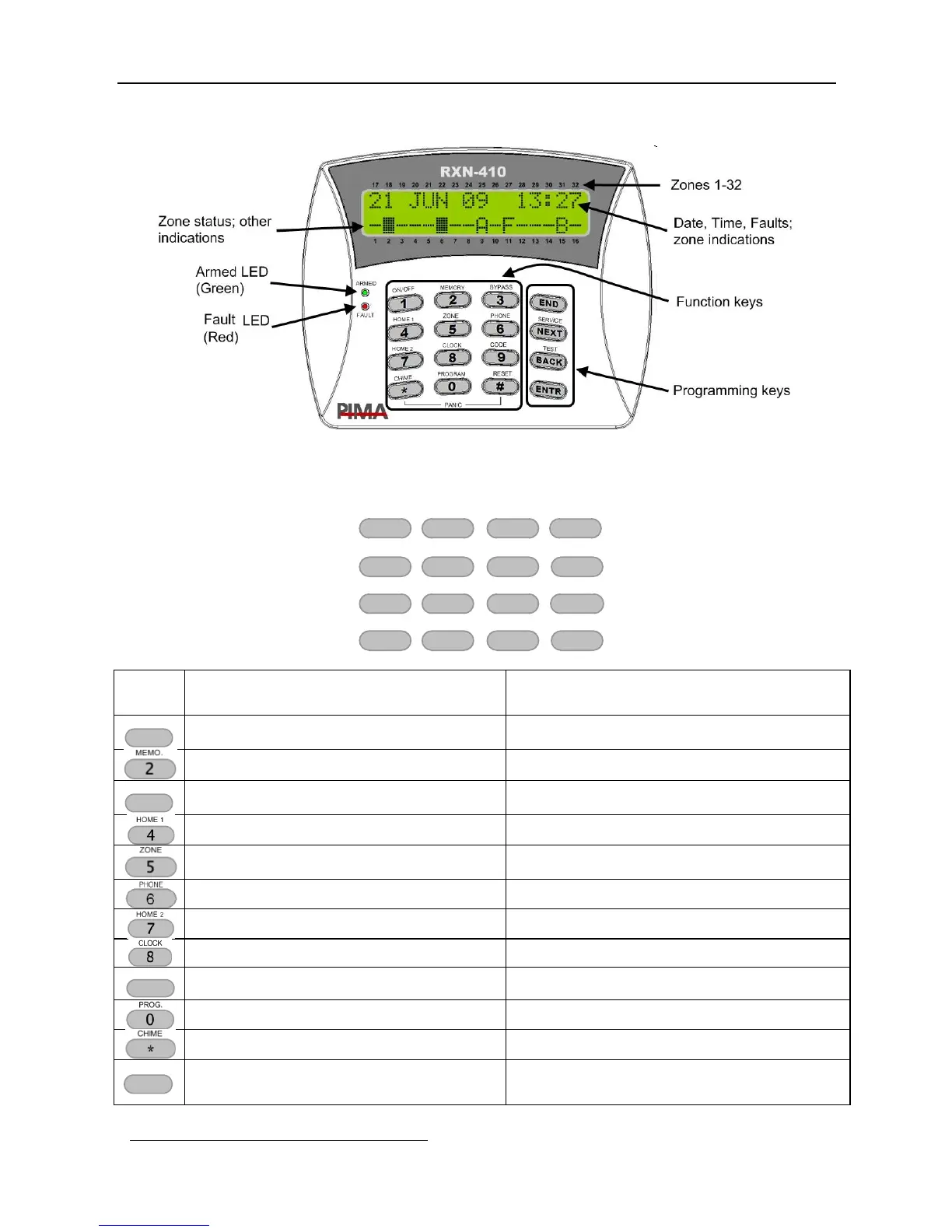 Page #8 background image