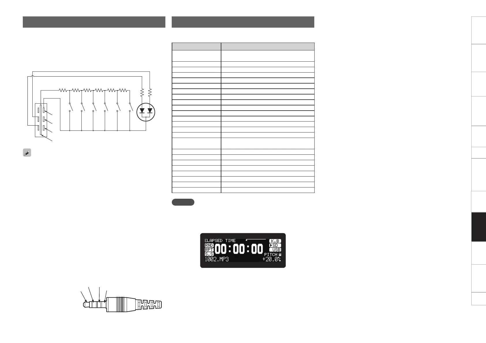 Page #35 background image