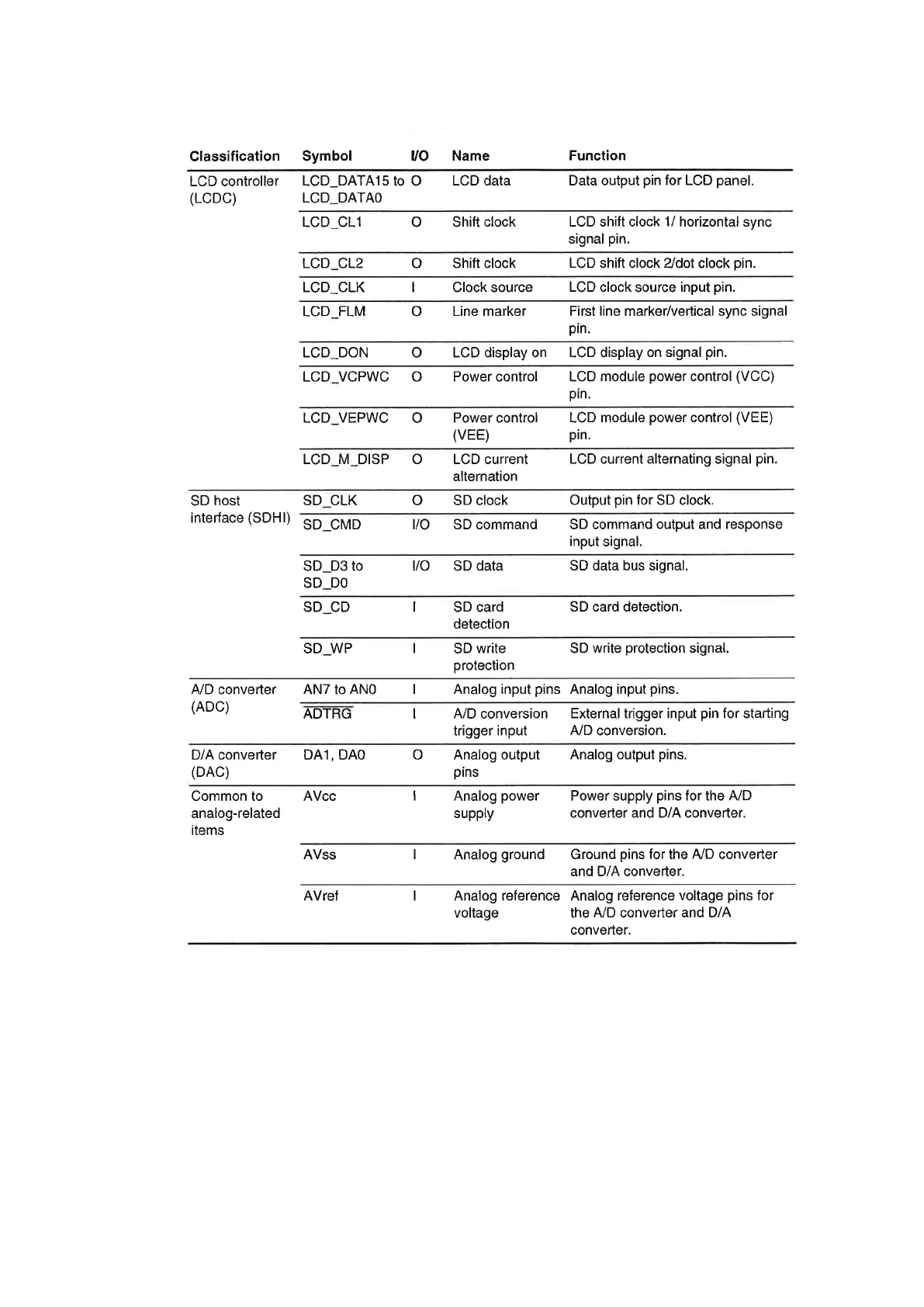 Page #53 background image