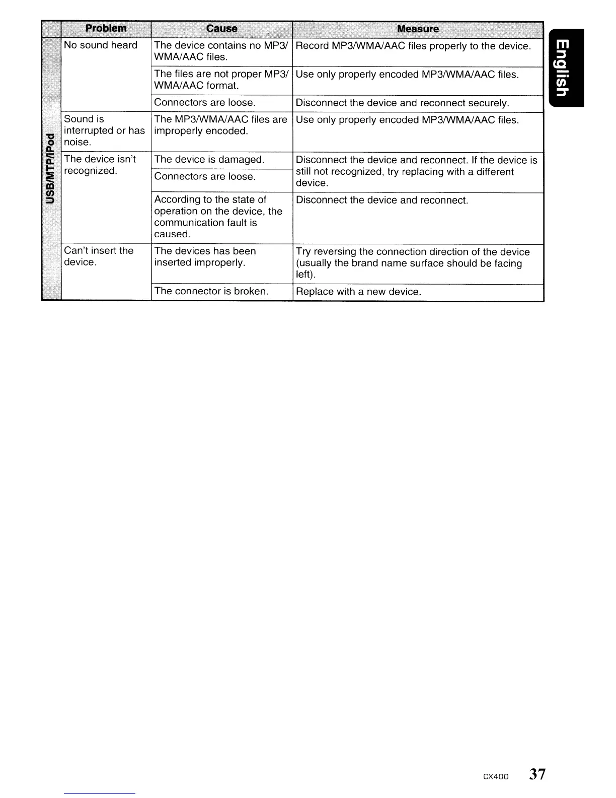 Page #37 background image