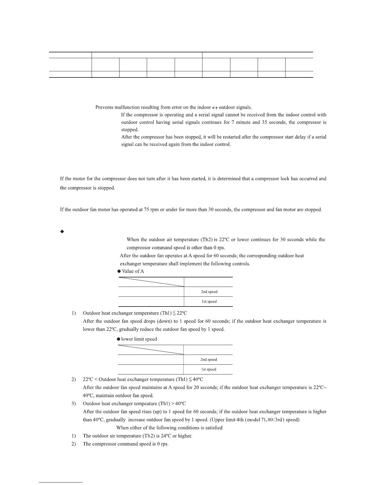 Page #40 background image