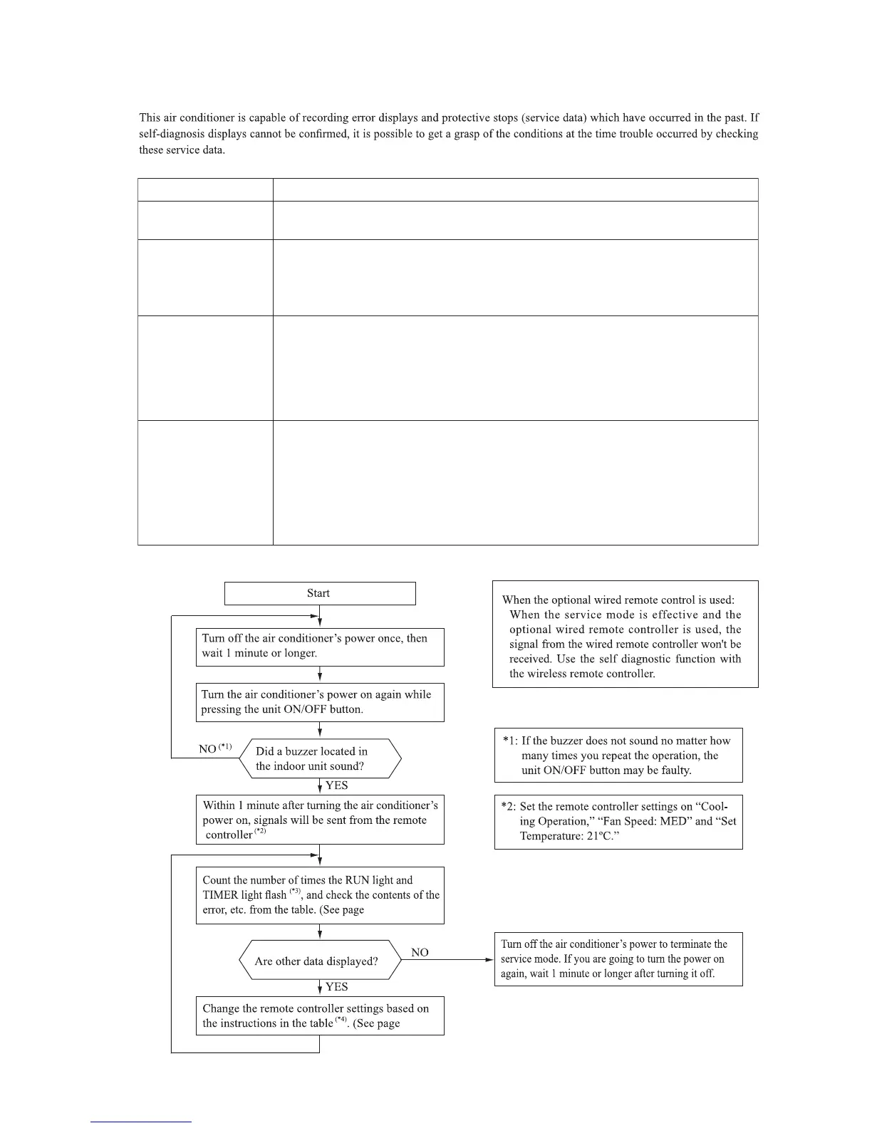 Page #45 background image