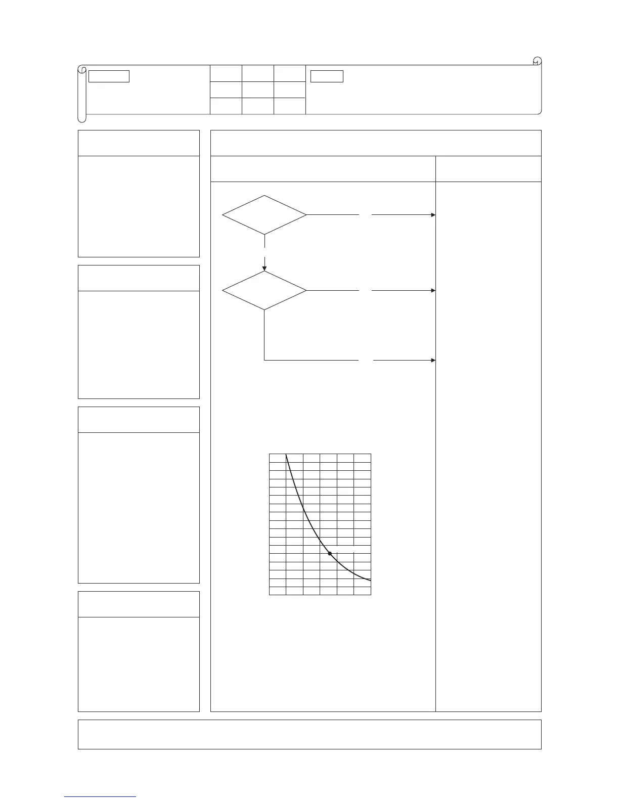 Page #93 background image