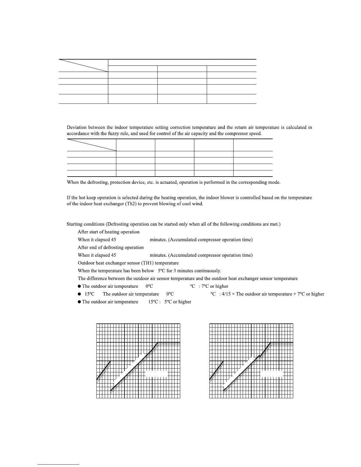 Page #117 background image