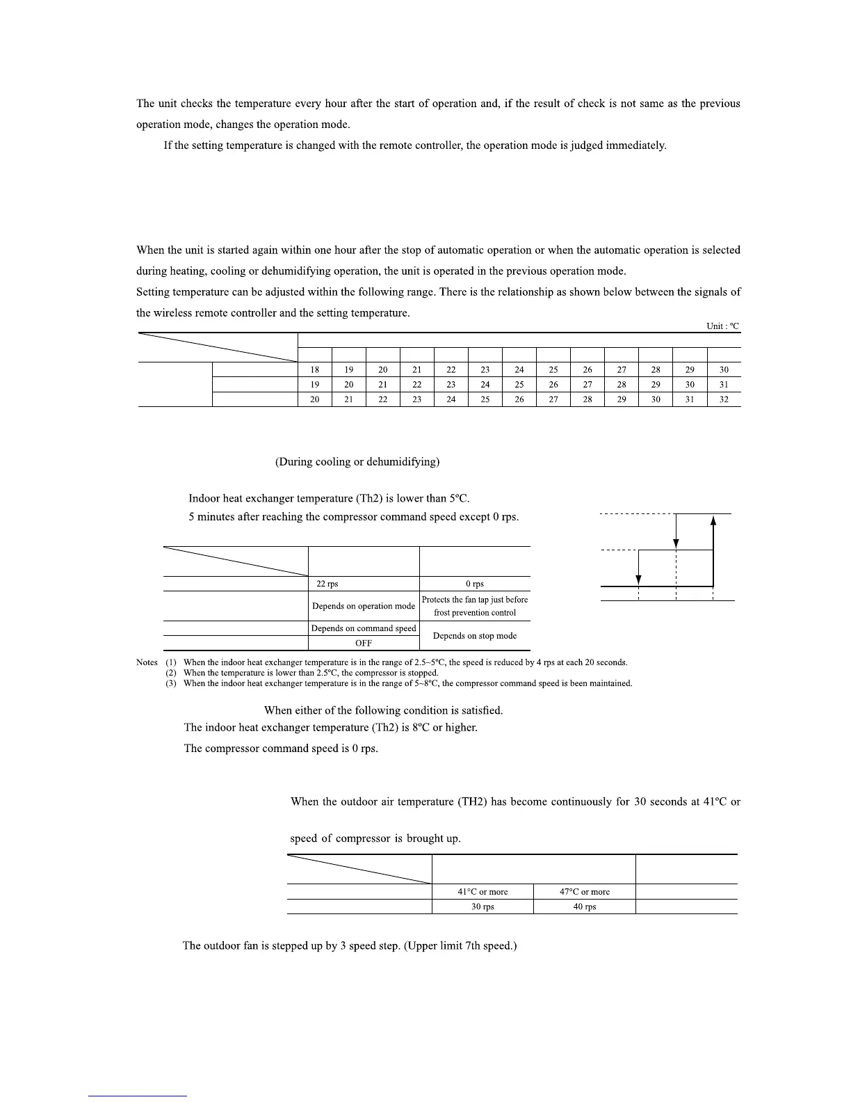 Page #119 background image